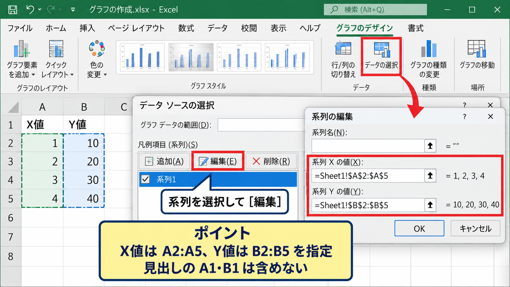 エクセルで散布図を作成する方法 - 系列のX値とY値を確認する操作