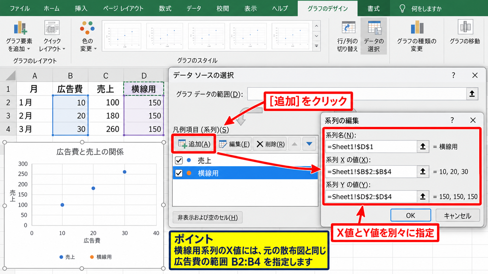 エクセルの散布図に横方向の基準線を追加する方法 - 散布図への新しい系列の追加