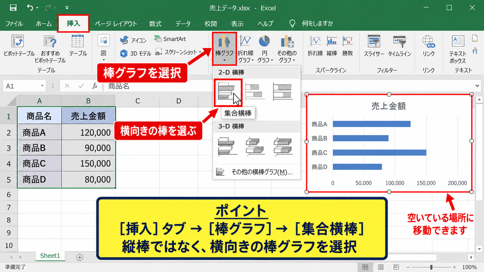 エクセルで横向きの棒グラフを作る手順 - 挿入タブから横棒グラフの選択