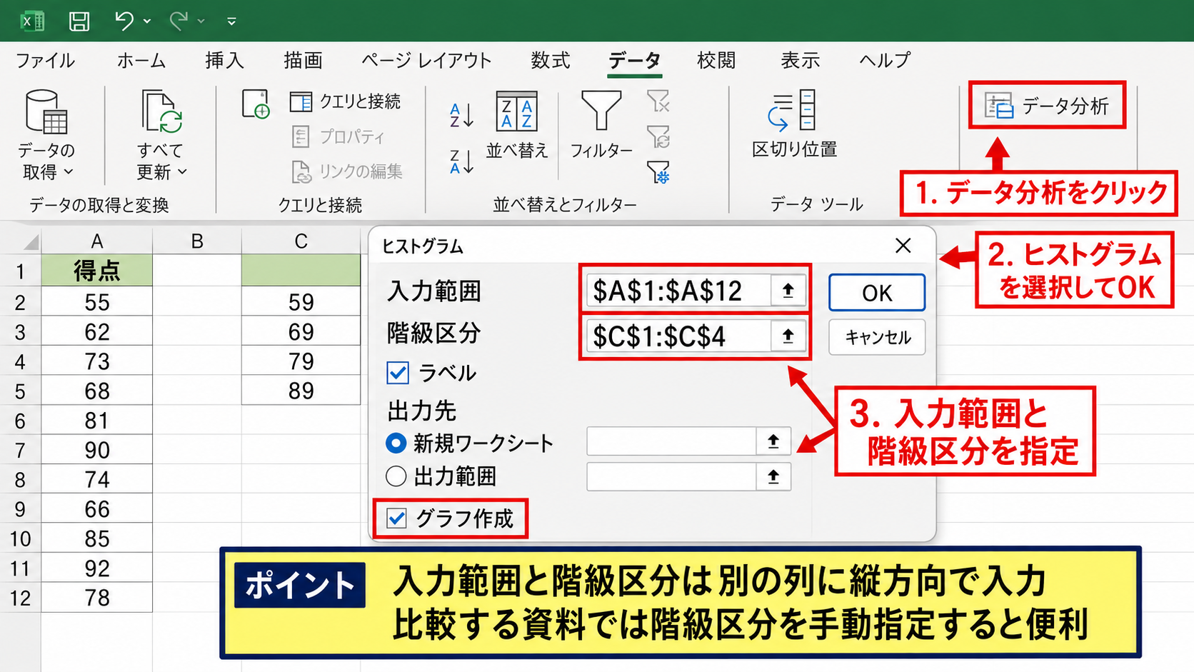 エクセルでヒストグラムを作成するための有効化手順 - データ分析からのヒストグラム選択