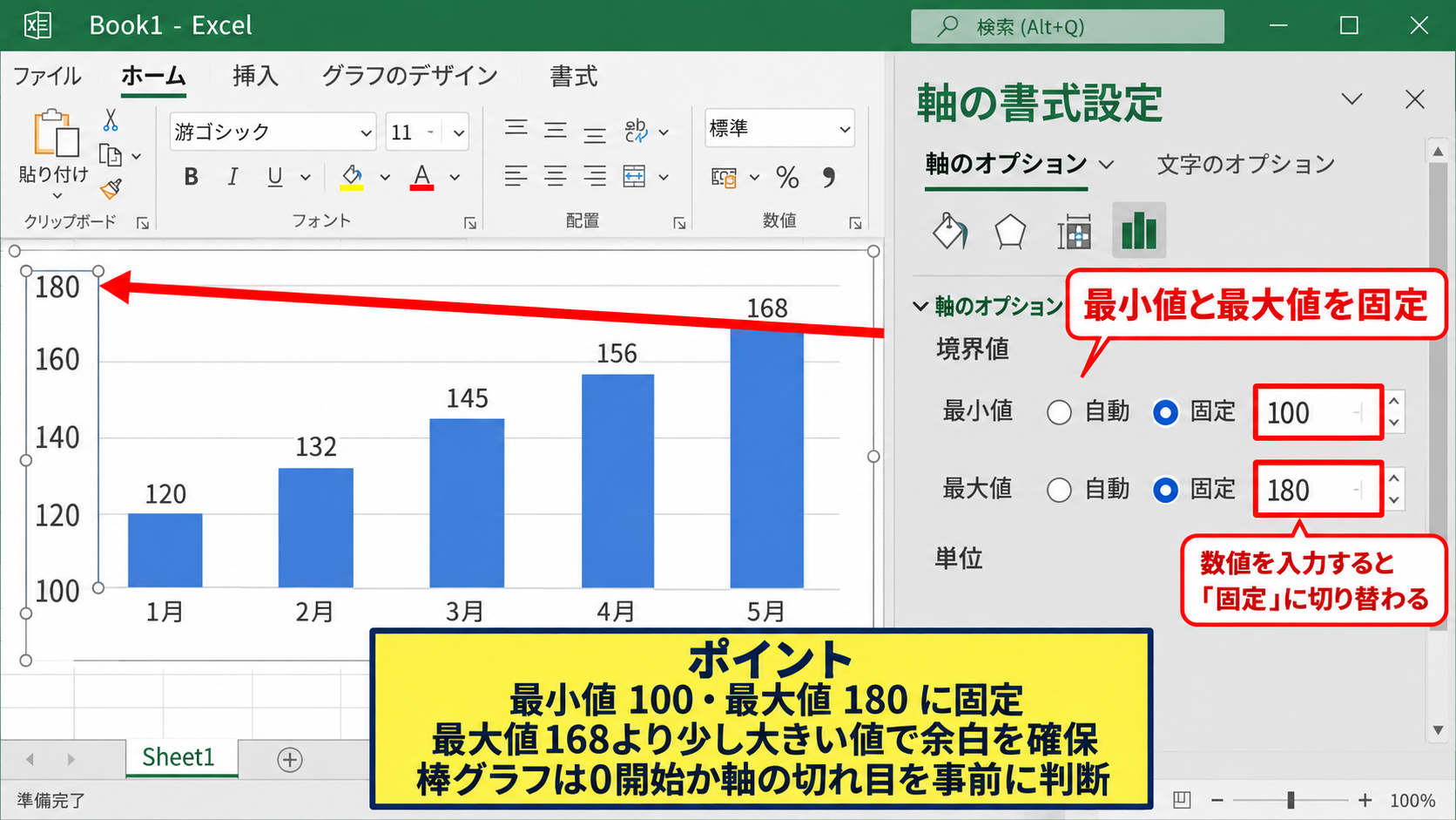 エクセルグラフの縦軸を変更する基本操作 - 最小値と最大値の固定