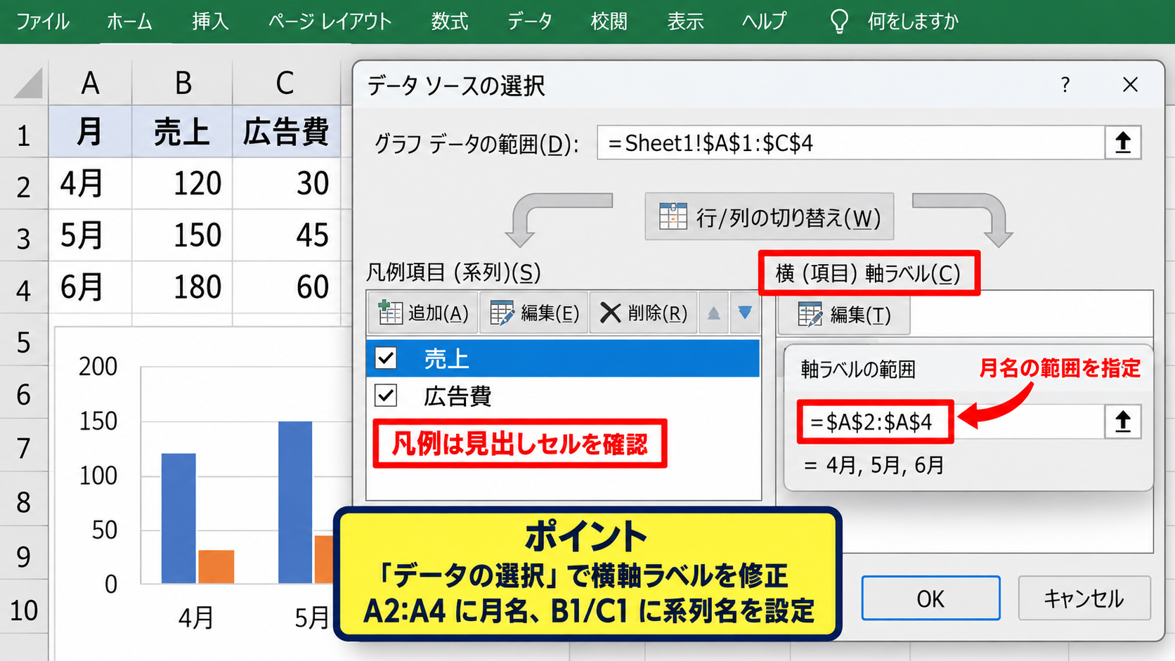 エクセルで縦軸と横軸を入れ替える方法【行と列の切り替え】 - 切り替え後の横軸ラベル確認