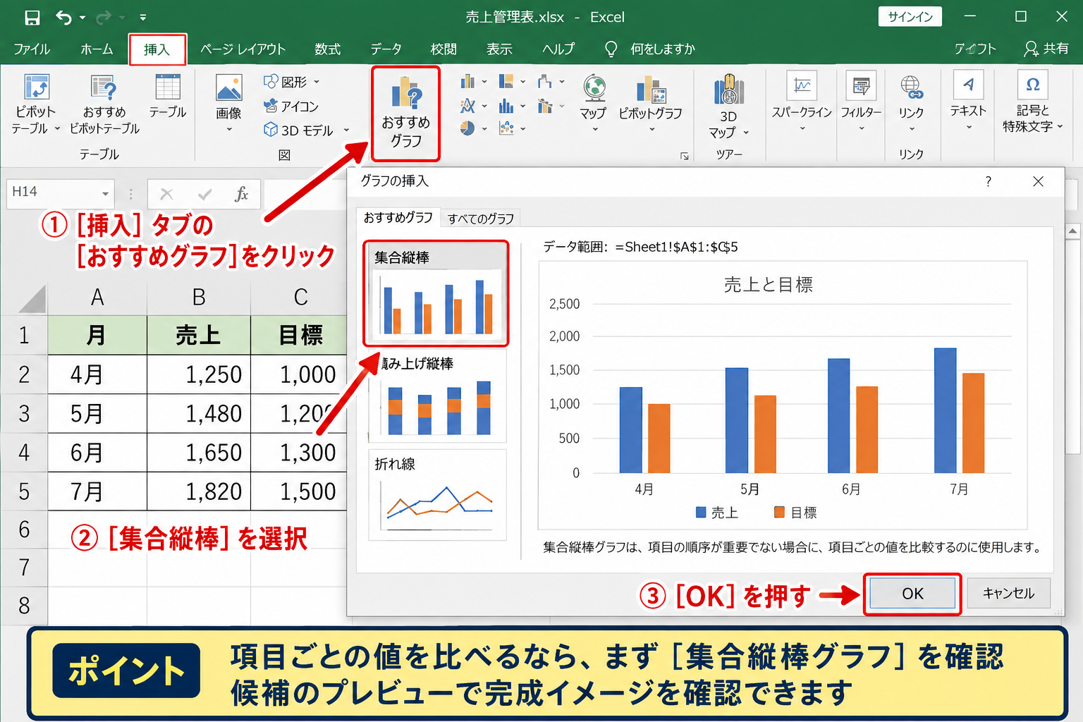 エクセルでグラフを作る方法1【表を選択しておすすめグラフを挿入】 - おすすめグラフの選択