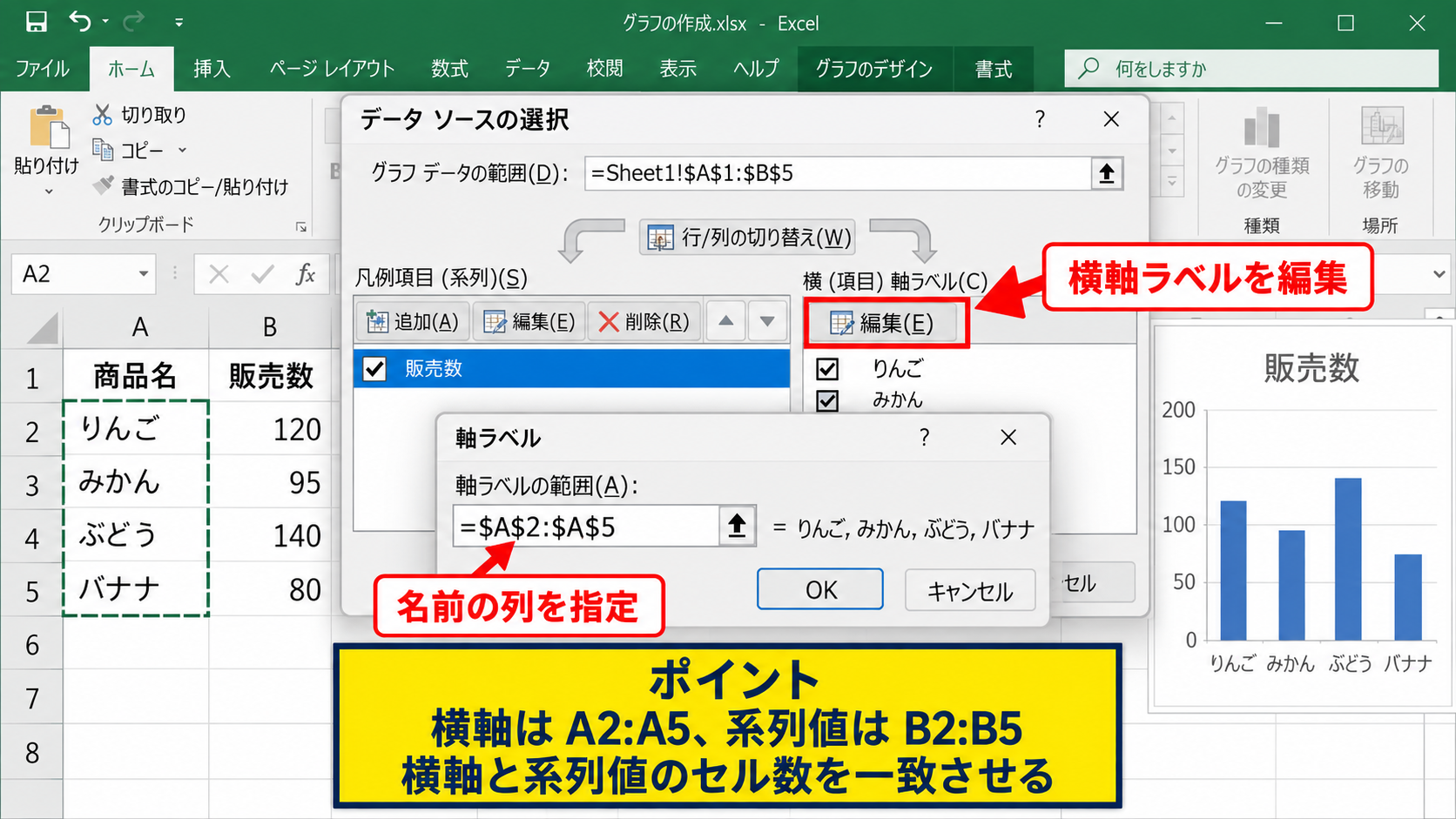 エクセルの横軸を設定・変更する方法【項目ラベルの範囲指定】 - 名前や文字列が正しく表示されない場合