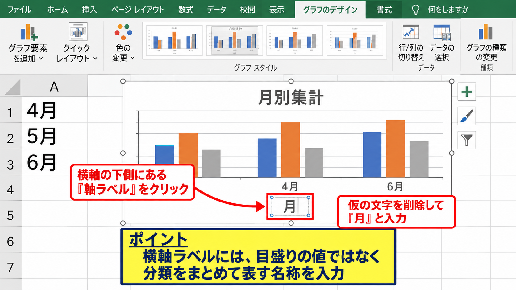 エクセルでグラフの軸ラベルを追加する方法 - 横軸ラベルへの項目名入力