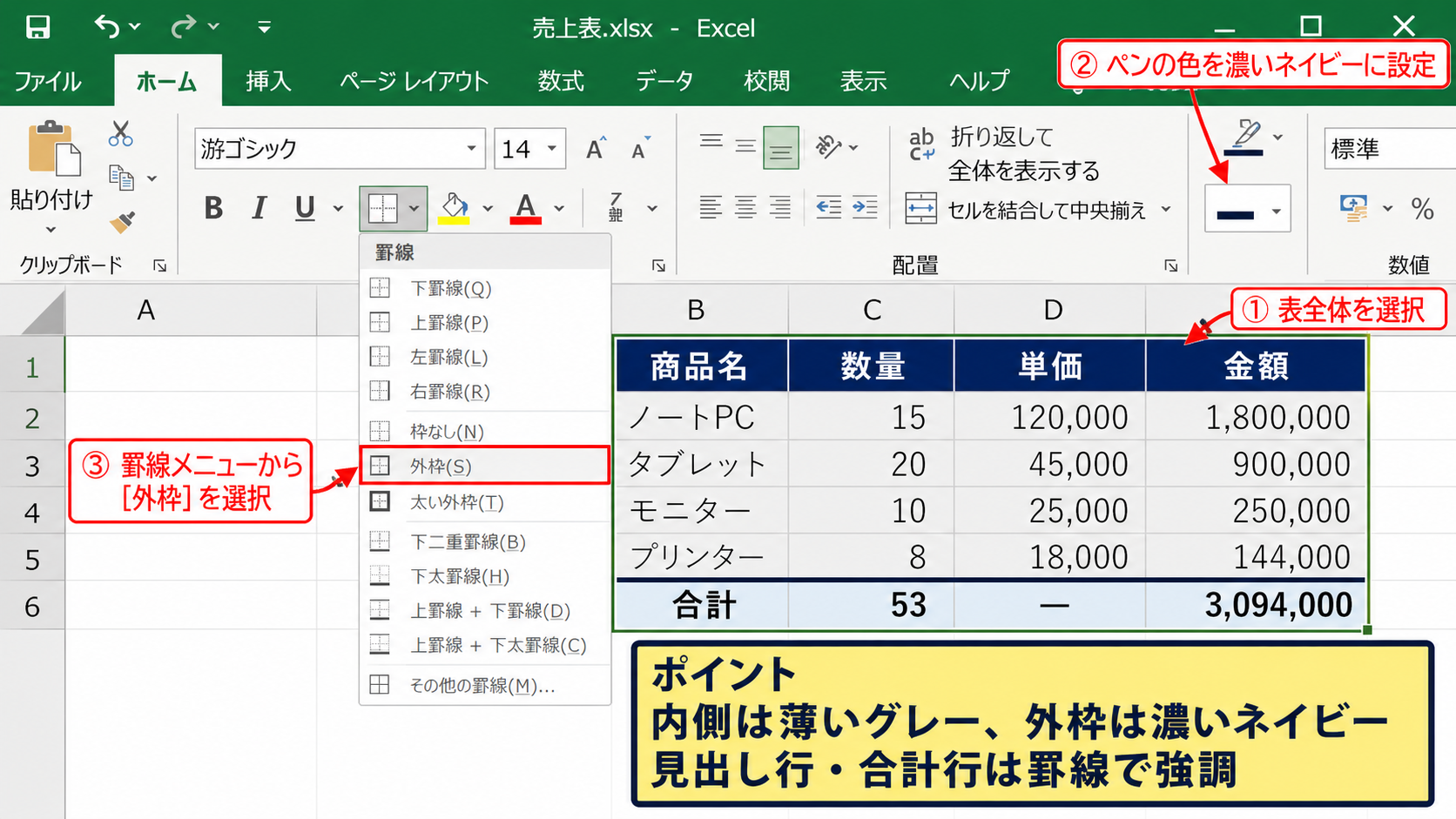 表の一部だけに罫線色を設定する操作【外枠と内側の線の使い分け】