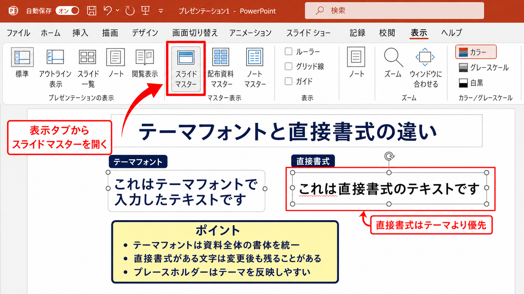 テーマフォントと直接書式の違い