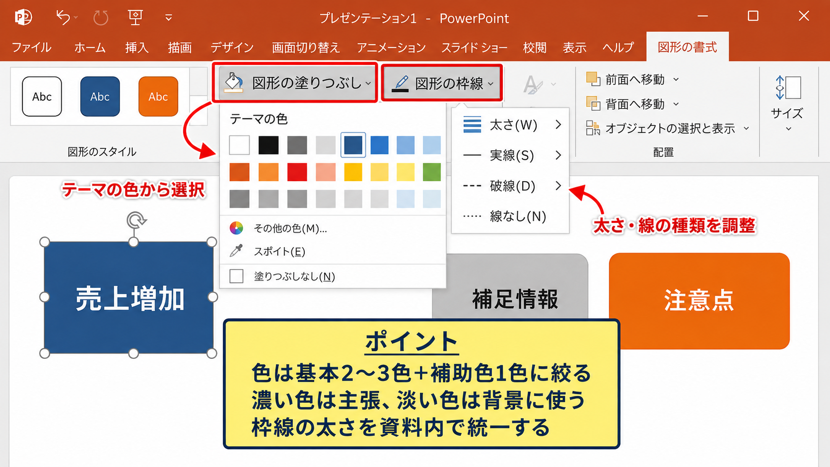 パワポで書式を設定する方法2【塗りつぶしと線の調整】