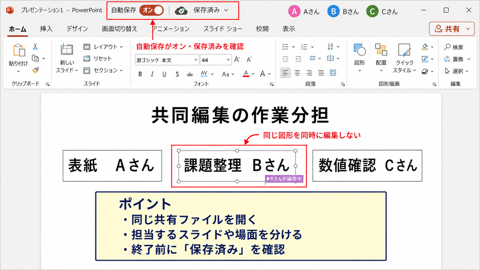同時編集中の変更内容と自動保存