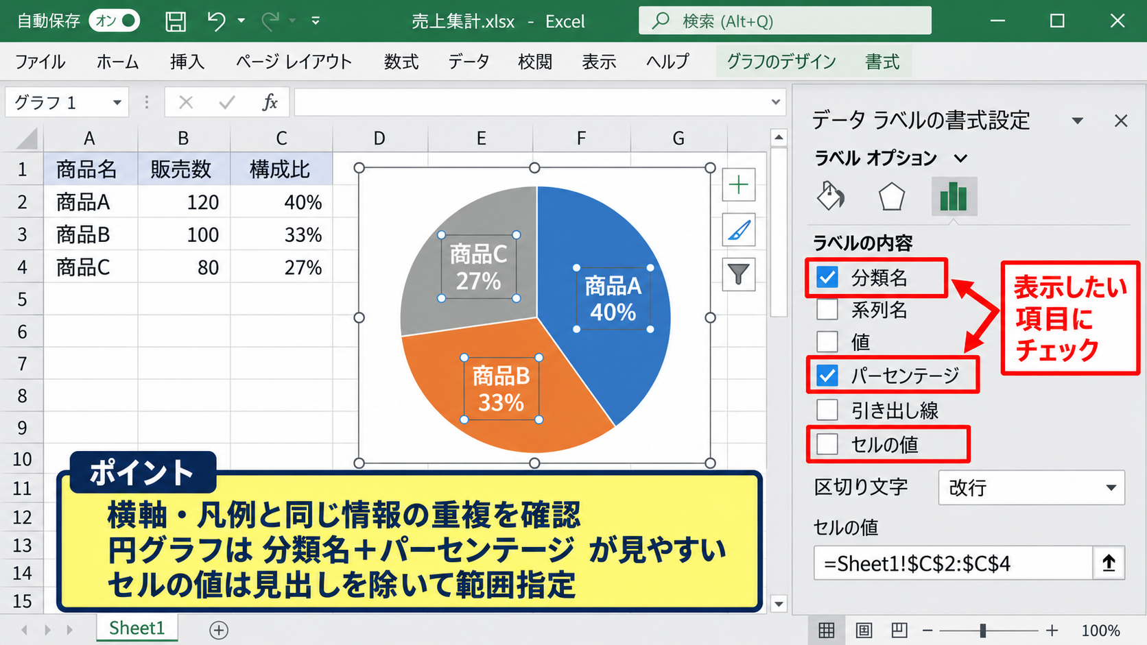 グラフデータラベルの一括変更 - 表示項目のまとめて切り替え