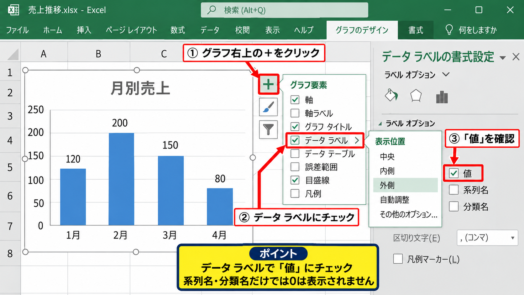 データラベルで0を表示する設定 - ラベル要素の値設定