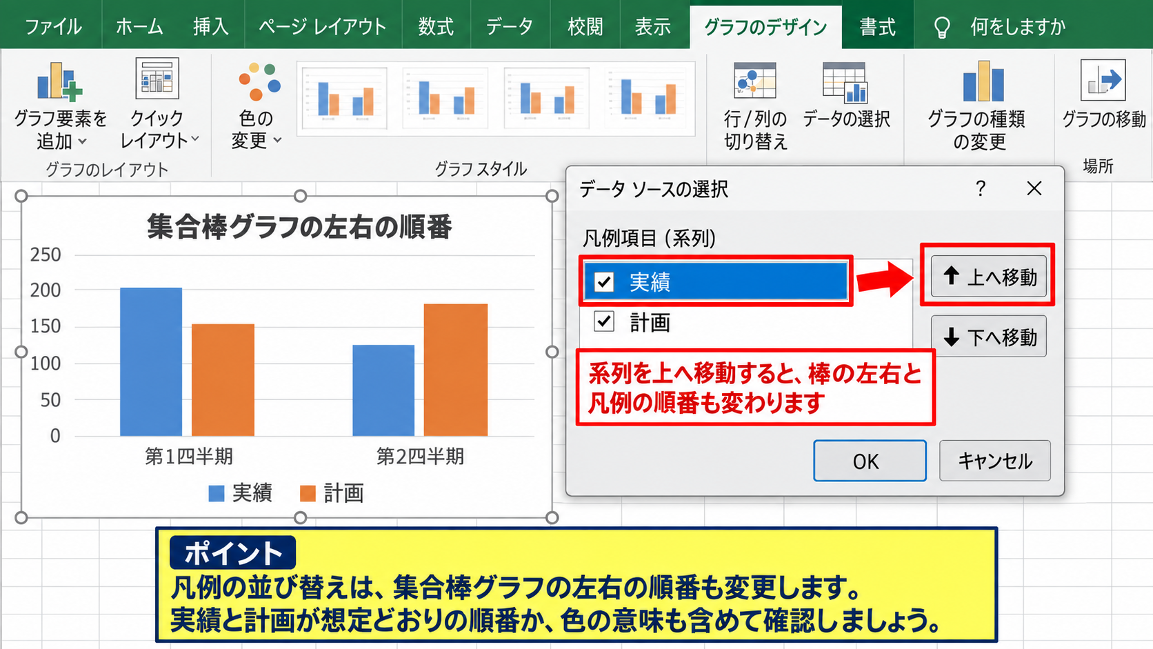 棒グラフの系列順と積み上がり順【表示の確認】 - 集合棒グラフの左右の順番