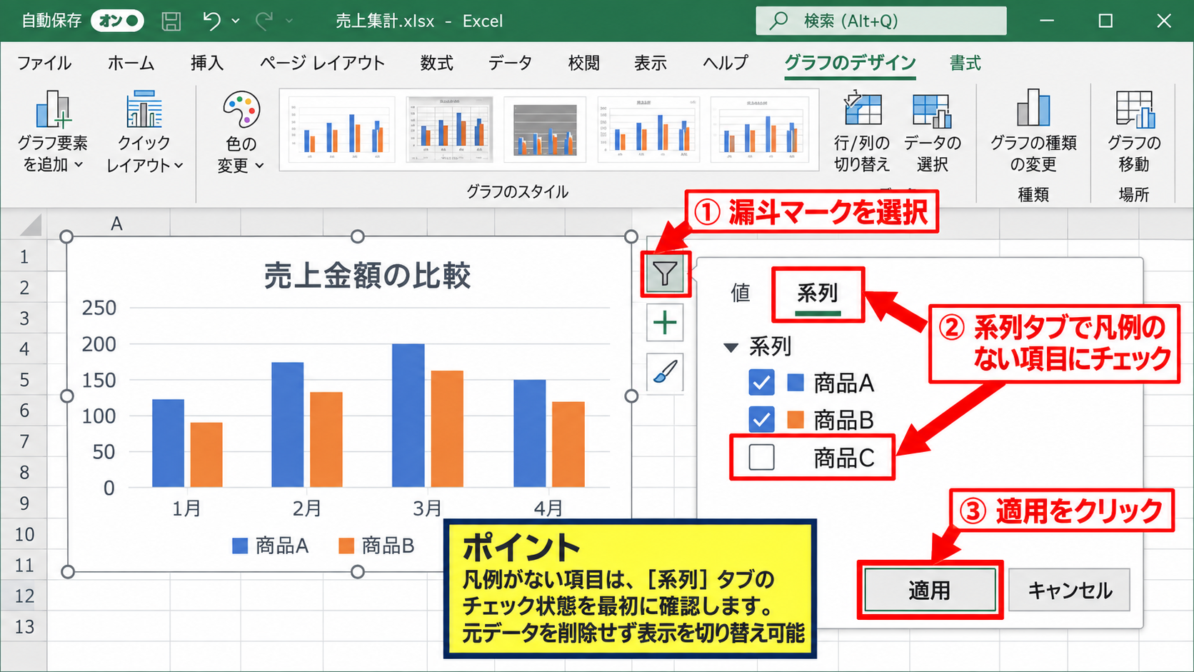 グラフフィルターによる系列表示の確認 - 系列チェックボックスの選択