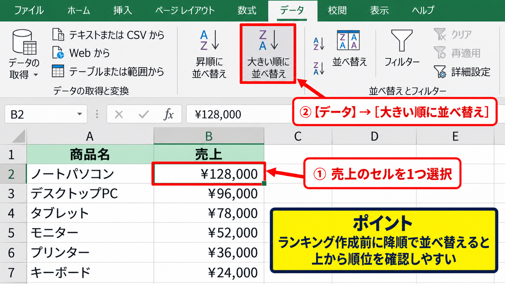 エクセルで数が多い順に並べる方法 - 大きい順に並べ替える基本操作