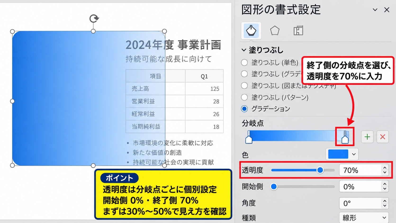グラデーションの透明度を調整する方法 - 分岐点ごとの透明度入力