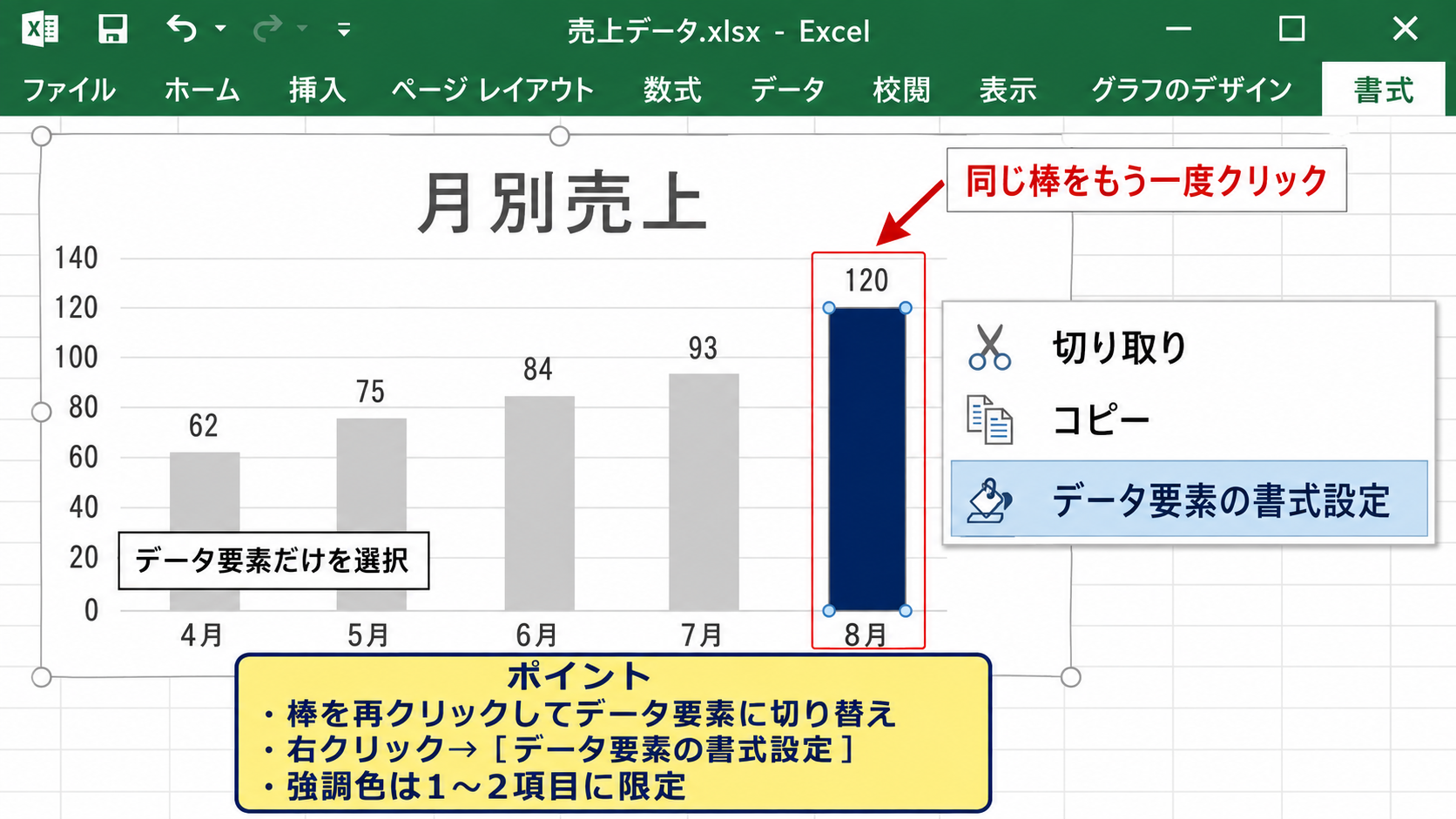 グラフの項目別色分け【データ要素の書式設定】 - 棒グラフの1本だけを変更する操作
