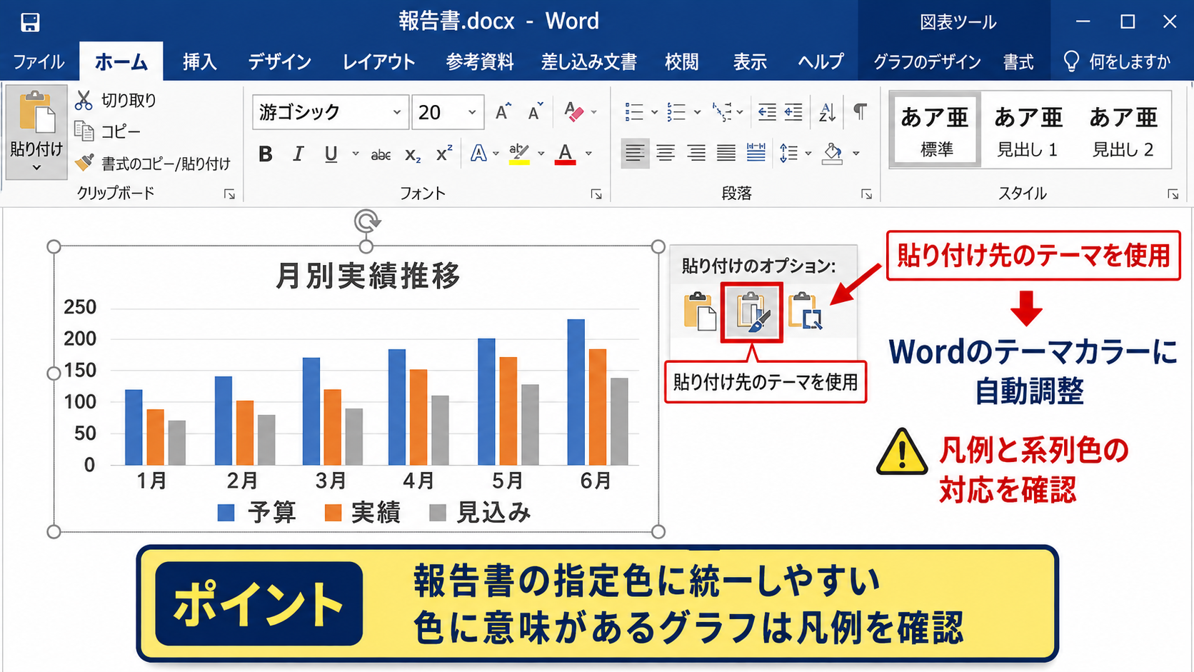 貼り付け先のテーマと元の書式の使い分け - 貼り付け先のテーマを使用する場面