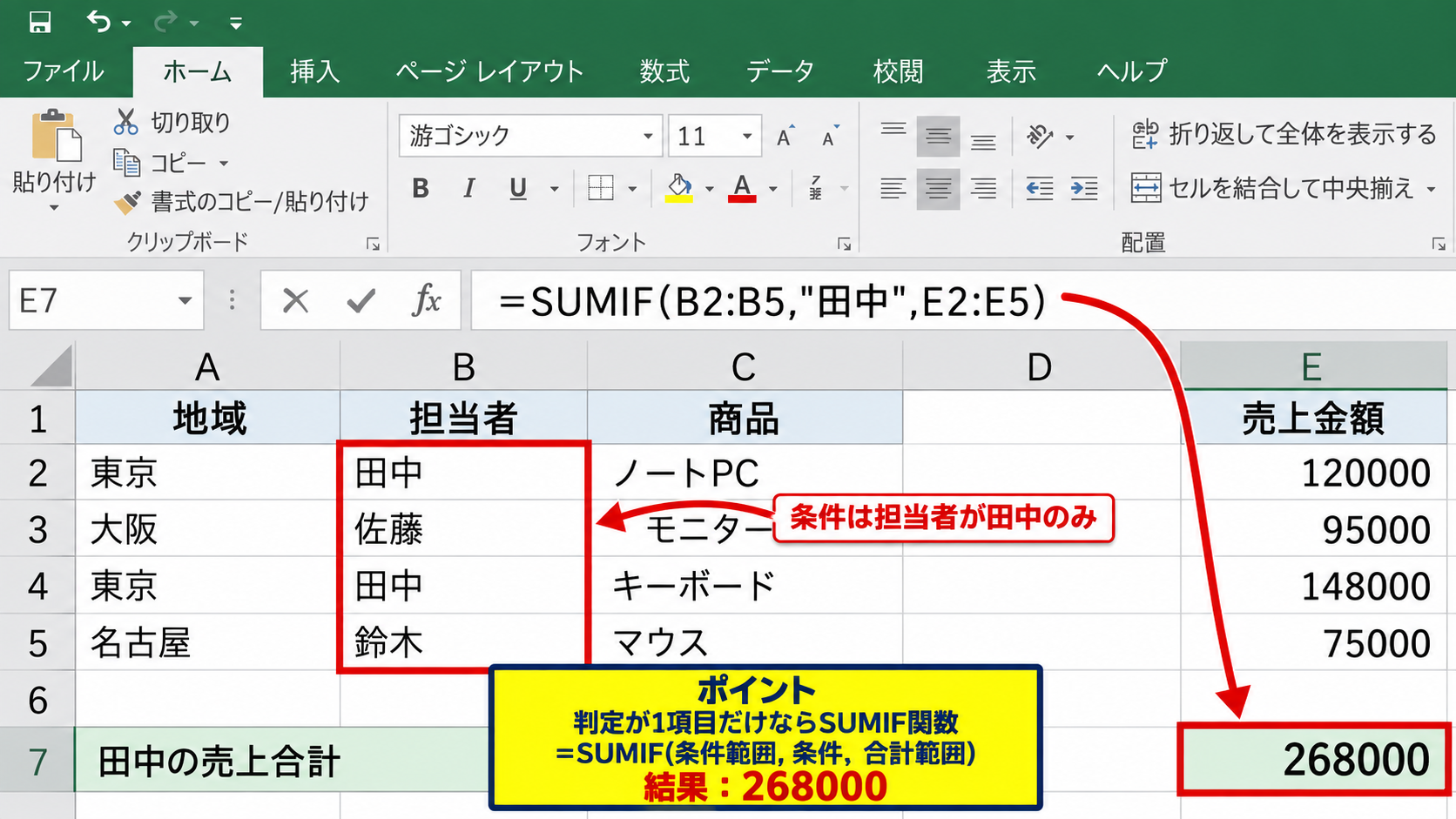 SUMIF関数とSUMIFS関数の使い分け - SUMIF関数が適する集計