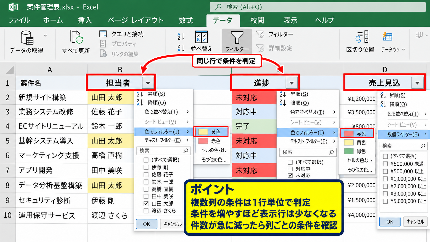複数列を同時に絞り込む条件の考え方 - 列をまたぐ条件の組み合わせ