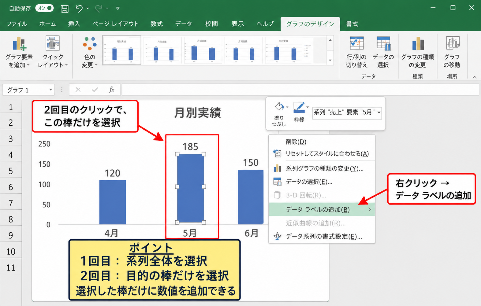 エクセルのグラフで一部だけ数値を表示する方法【特定の棒と点の選択】 - 特定のデータ要素だけを選ぶ手順