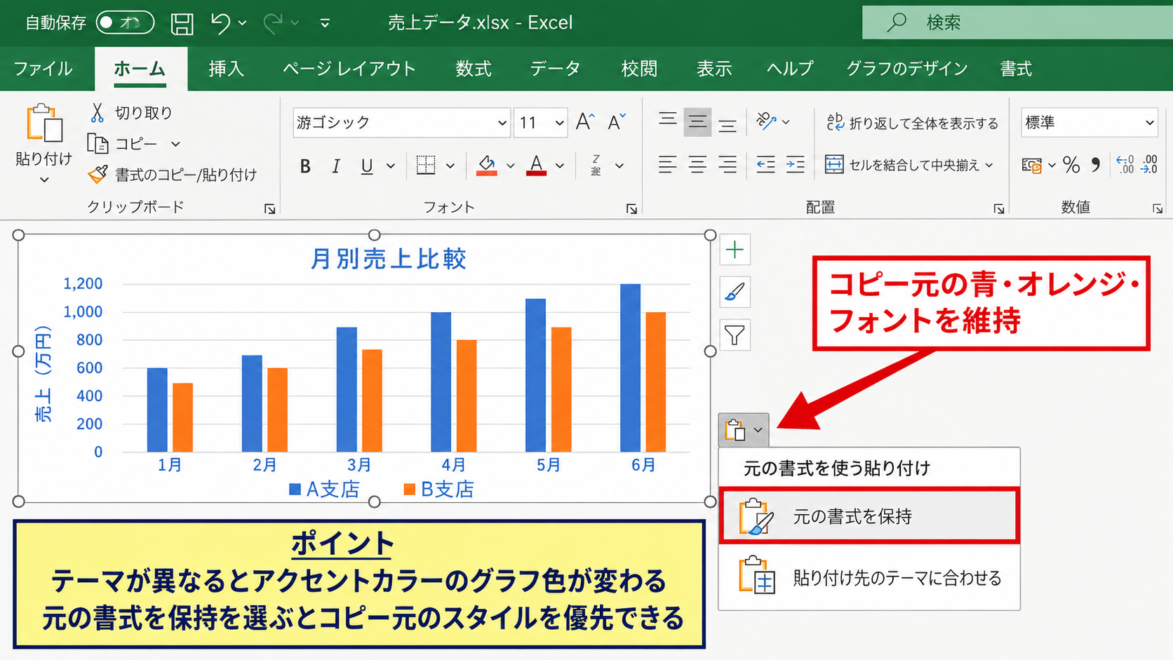 貼り付けオプションによる色とデザインの維持 - 元の書式を使う貼り付け