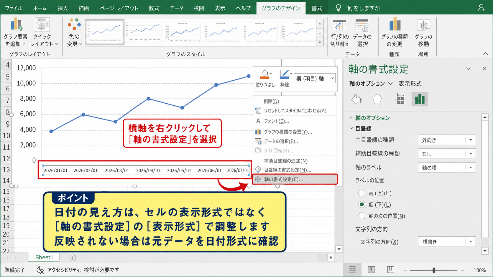 横軸の数値と日付の表示形式 - 軸の書式設定の開き方
