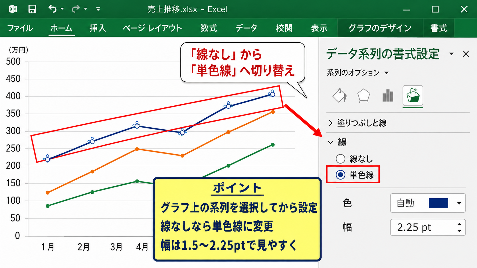 エクセルの折れ線グラフの線が消える書式設定 - 線なし設定の解除