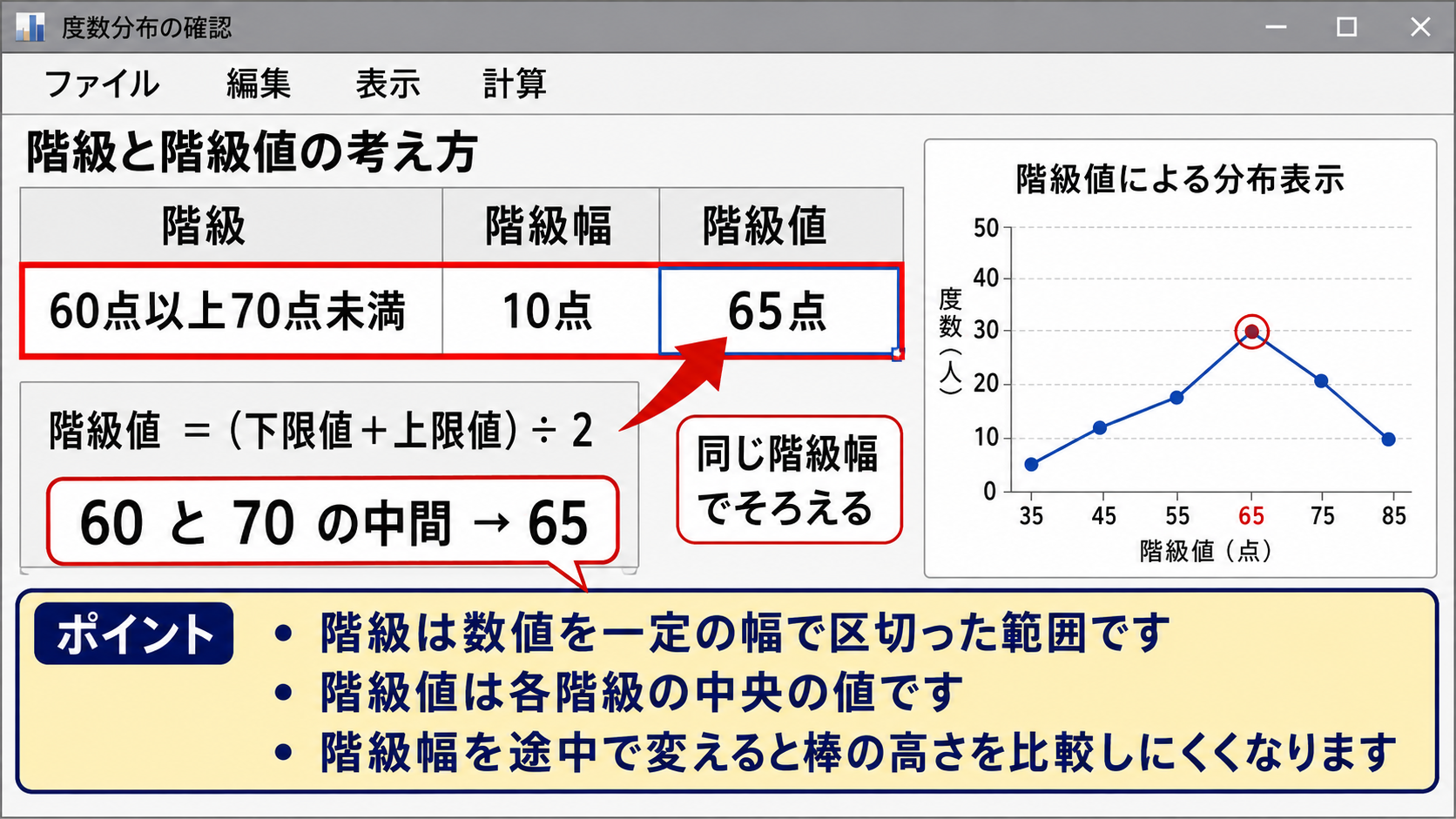 度数分布表の作成手順【FREQUENCY関数と階級】 - 階級と階級値の考え方