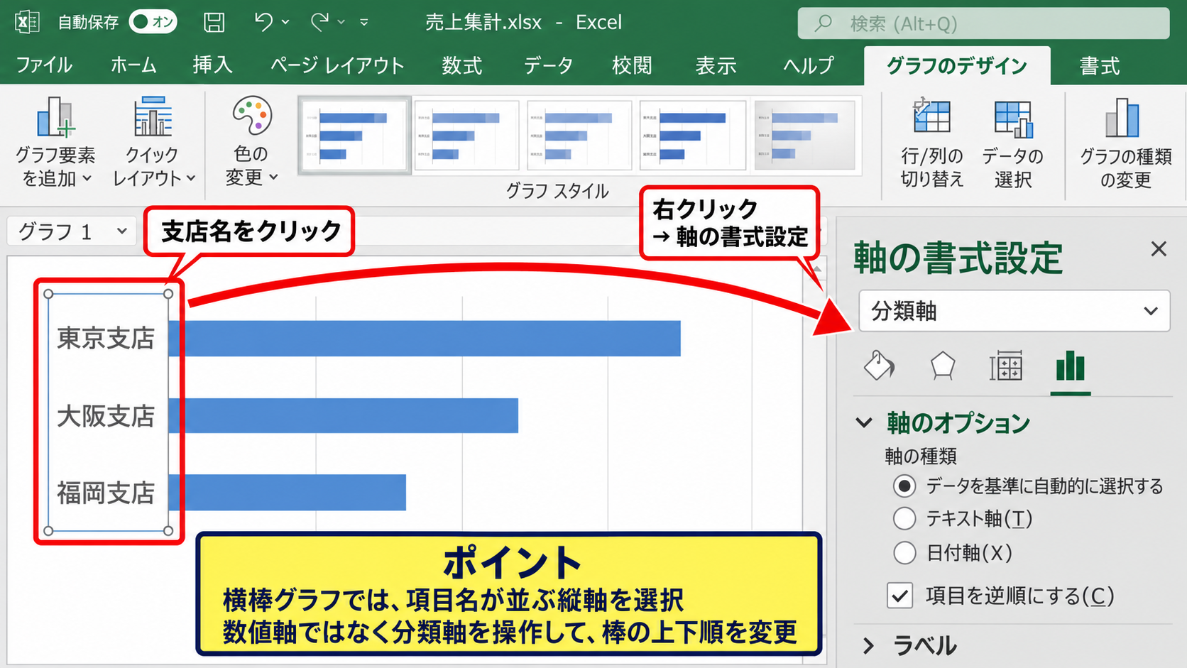 横棒グラフの項目を上下で入れ替える設定【軸の書式設定】 - 縦軸の書式設定画面