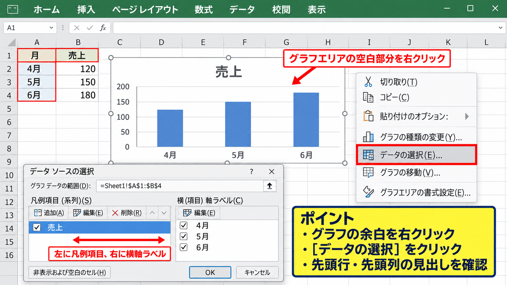 データの選択画面による行列の切り替え - 右クリックメニューからのデータ選択