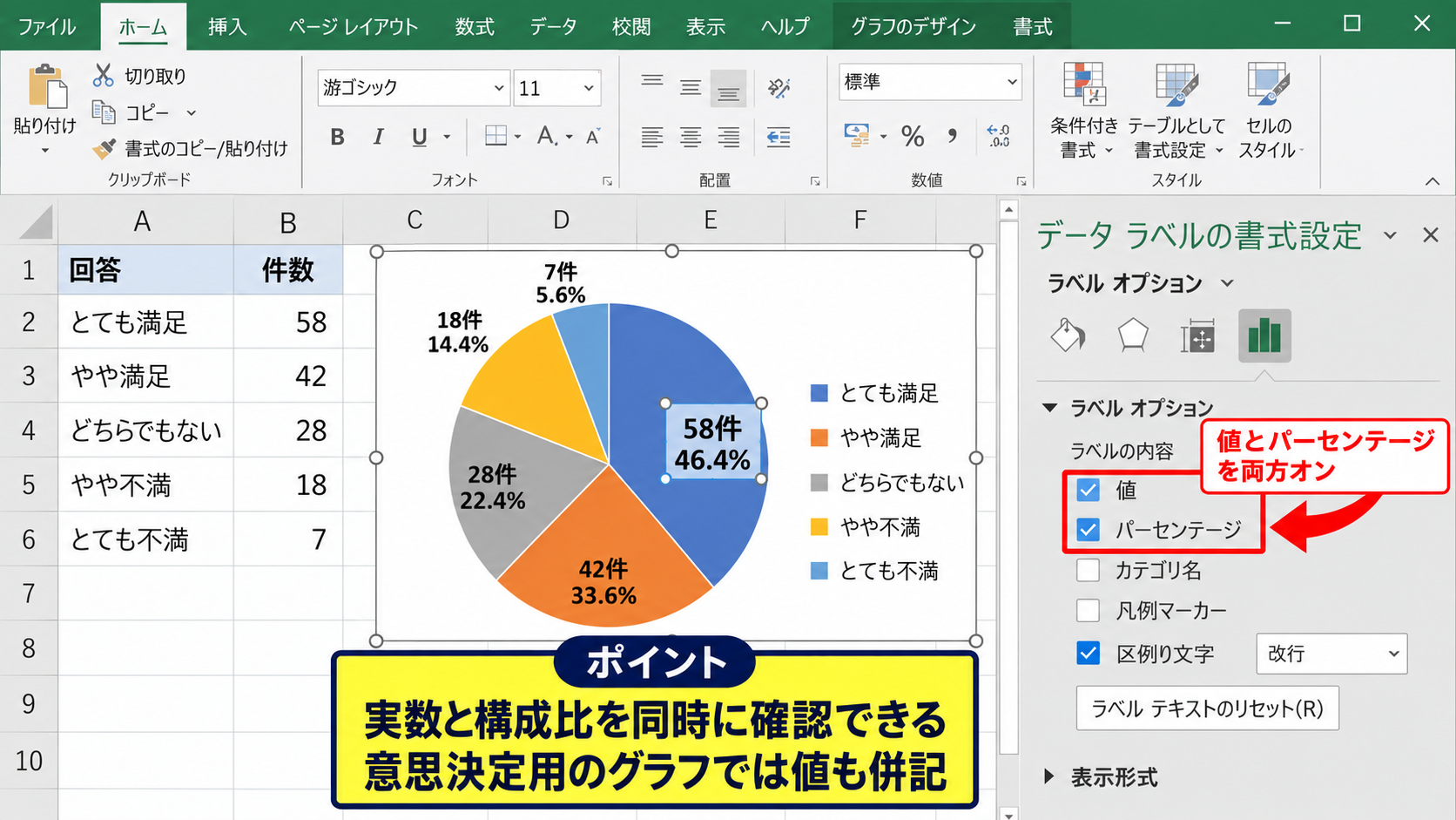 構成比と数値を同時に表示する設定 - 値とパーセンテージのチェック