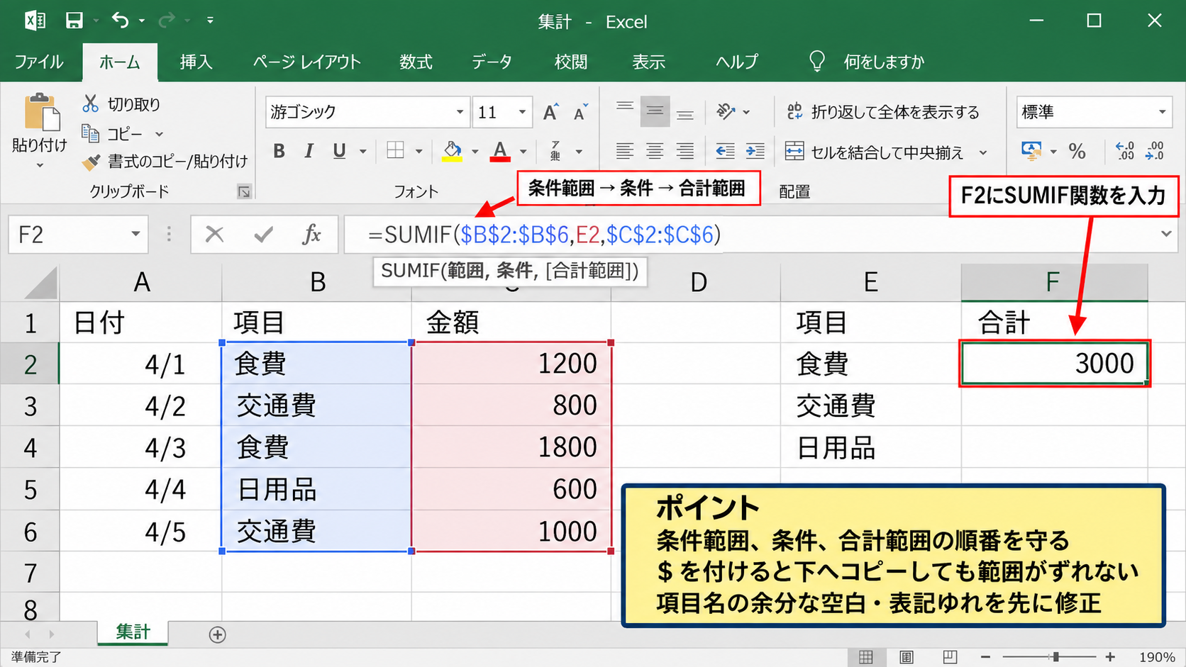 同じ項目を合計する集計方法 - SUMIF関数による項目別合計