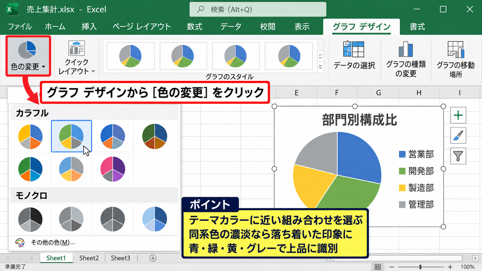 円グラフの色分けとテーマカラーの調整 - グラフのデザインから色をまとめて変更する操作
