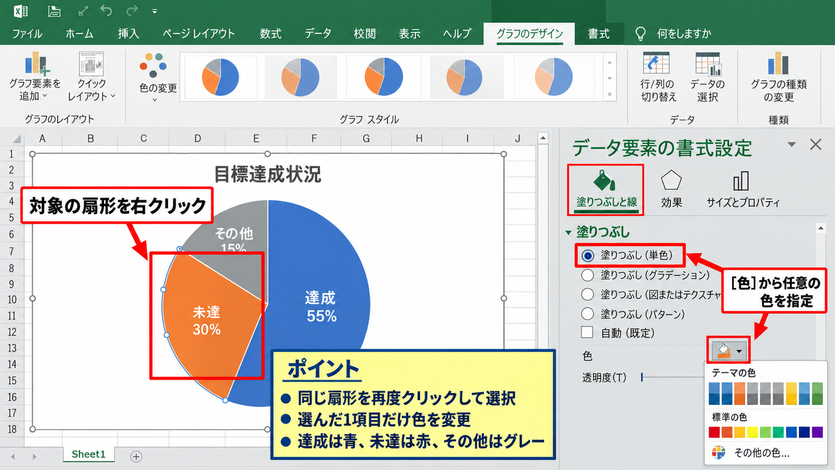 円グラフの項目ごとの色分け - 塗りつぶしによる任意の色指定