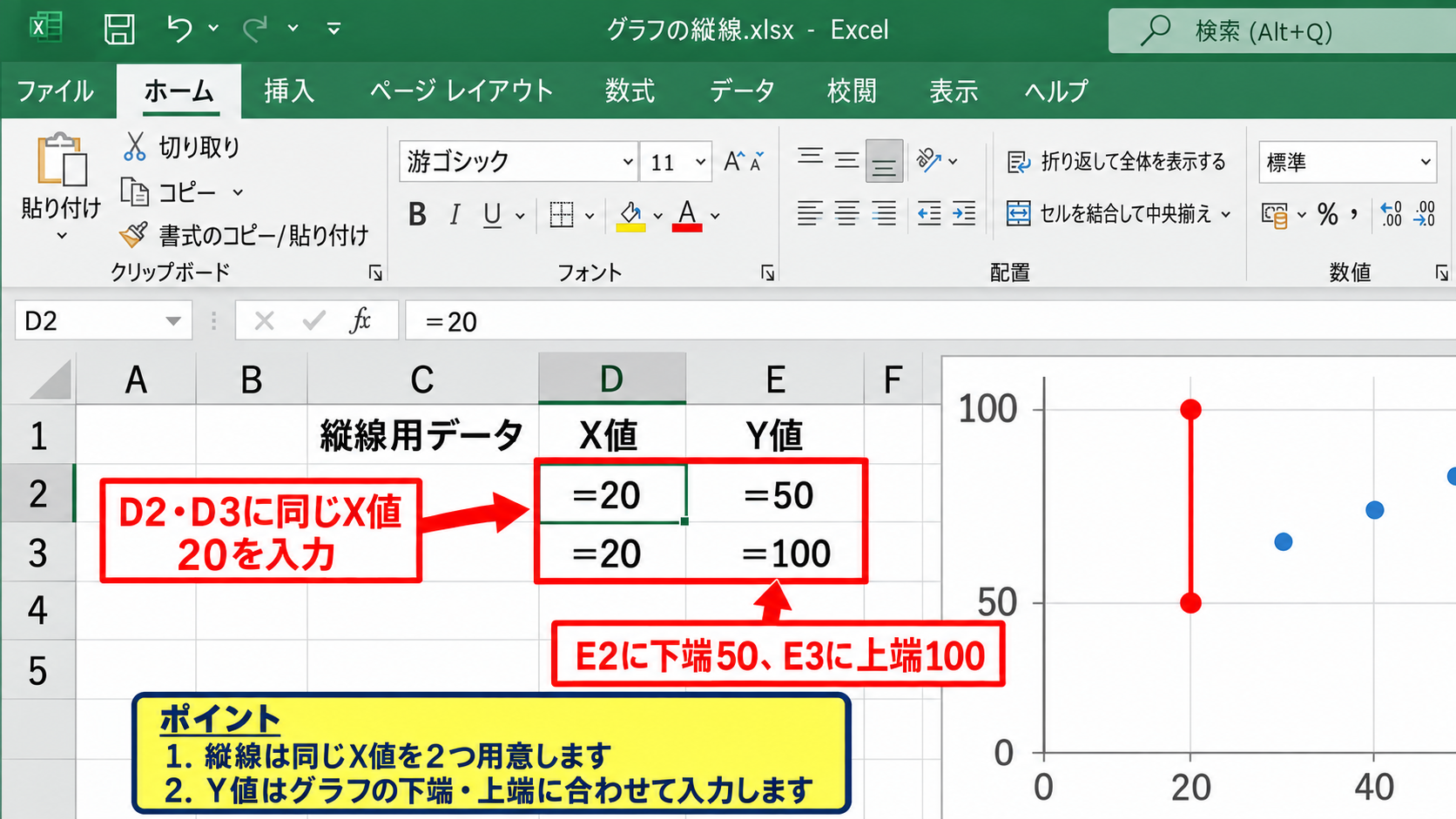 エクセルの散布図に縦方向の補助線を追加する方法 - 縦線の始点と終点になる数値の設定