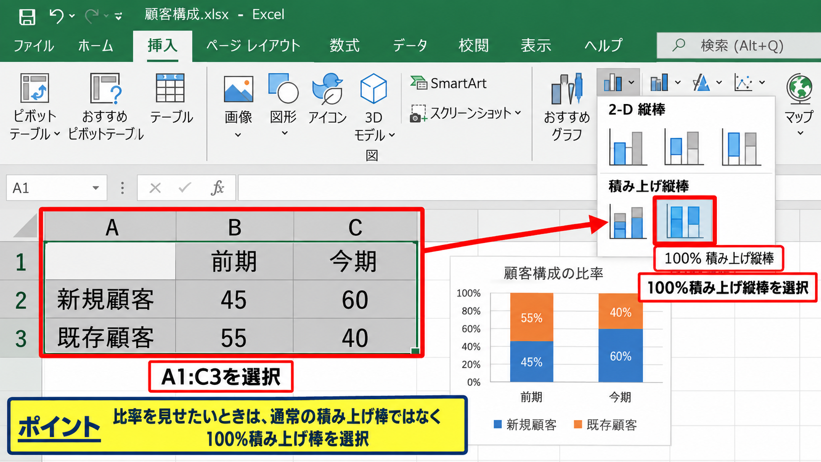 100パーセント積み上げ棒グラフによる構成比の比較 - 100パーセント積み上げ縦棒の挿入