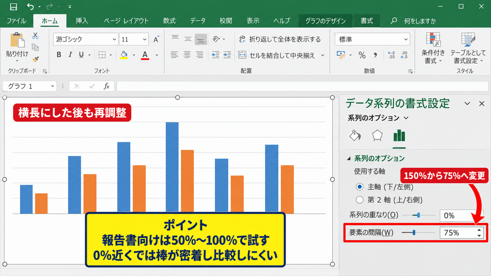 棒グラフの間隔と幅の調整 - 太くする数値の目安