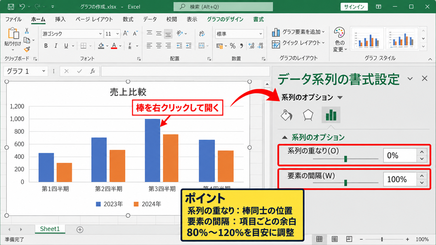 棒グラフを横に並べて重ならない表示にする設定 - 系列の重なりと要素の間隔
