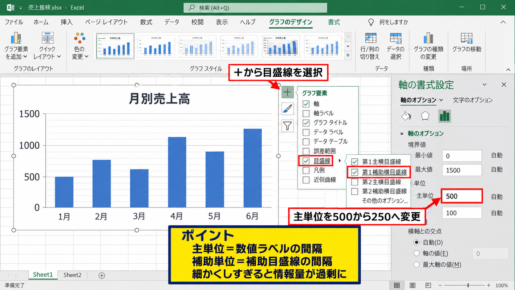 目盛り間隔と表示単位の調整 - 主単位と補助単位の使い分け