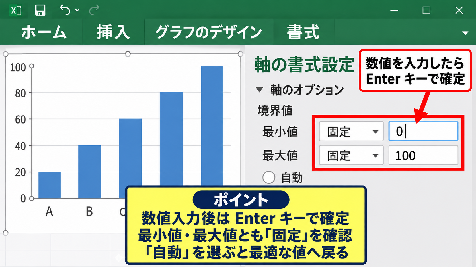 自動設定が解除されない原因 - 自動と固定の設定状態