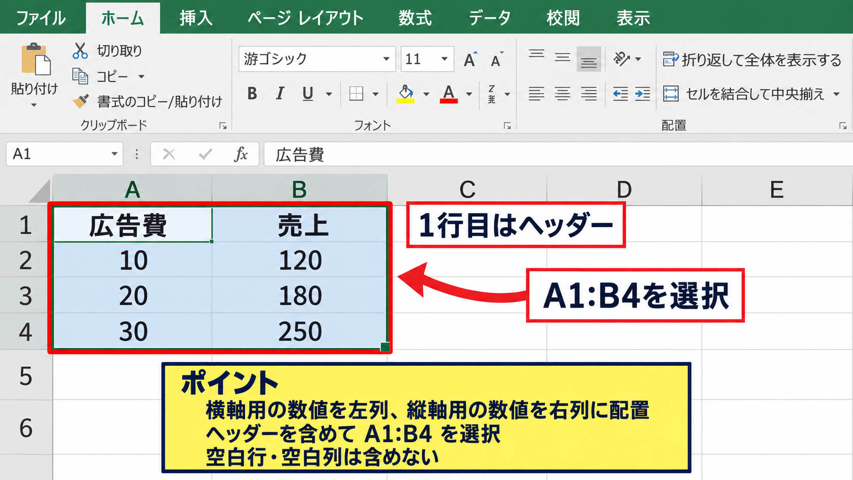 散布図の作成とデータ範囲の指定 - 二列の数値データの選択