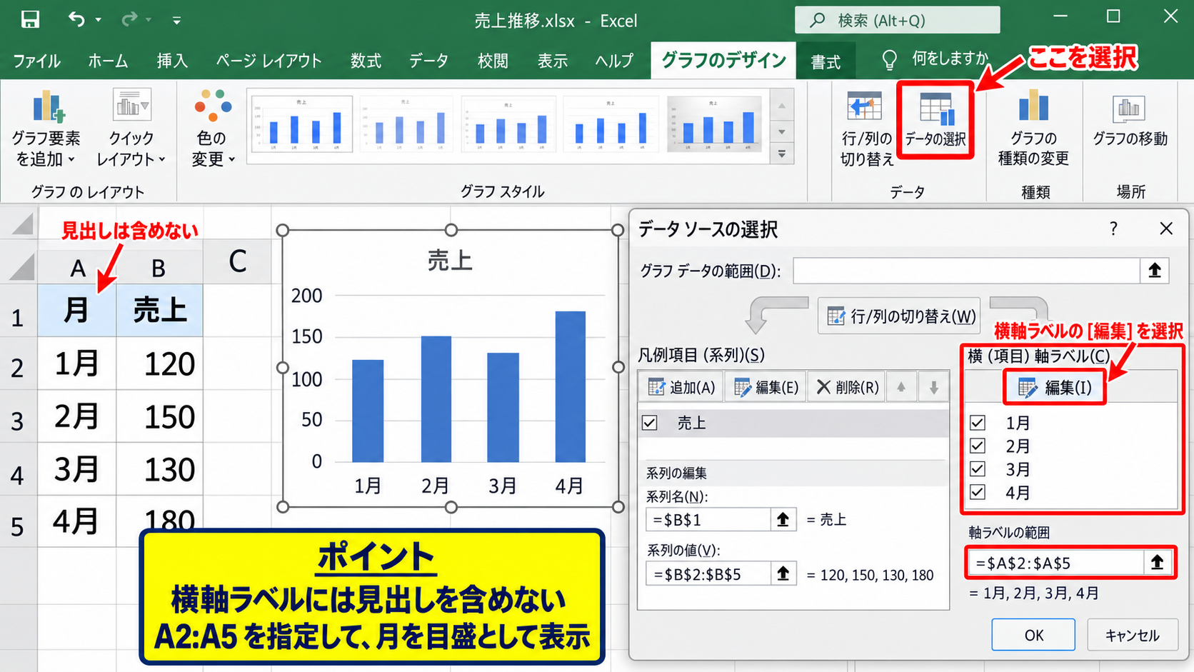 折れ線グラフの横軸ラベル変更 - データの選択画面