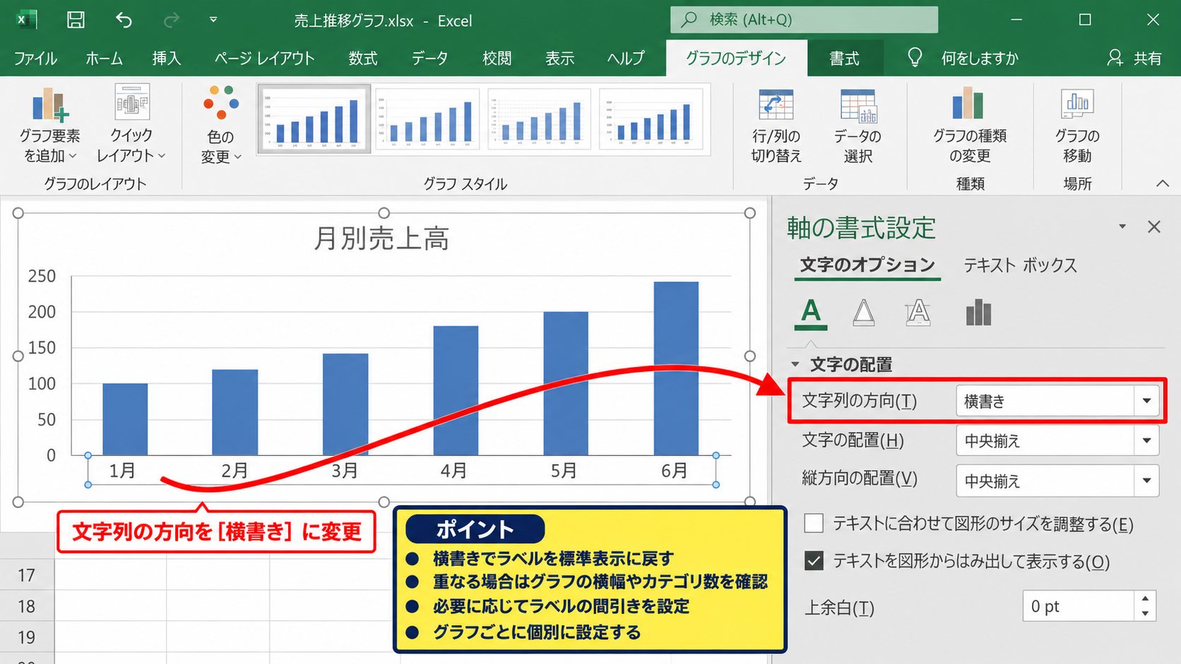 横書きへの戻し方と文字の角度調整 - 横書きへの変更