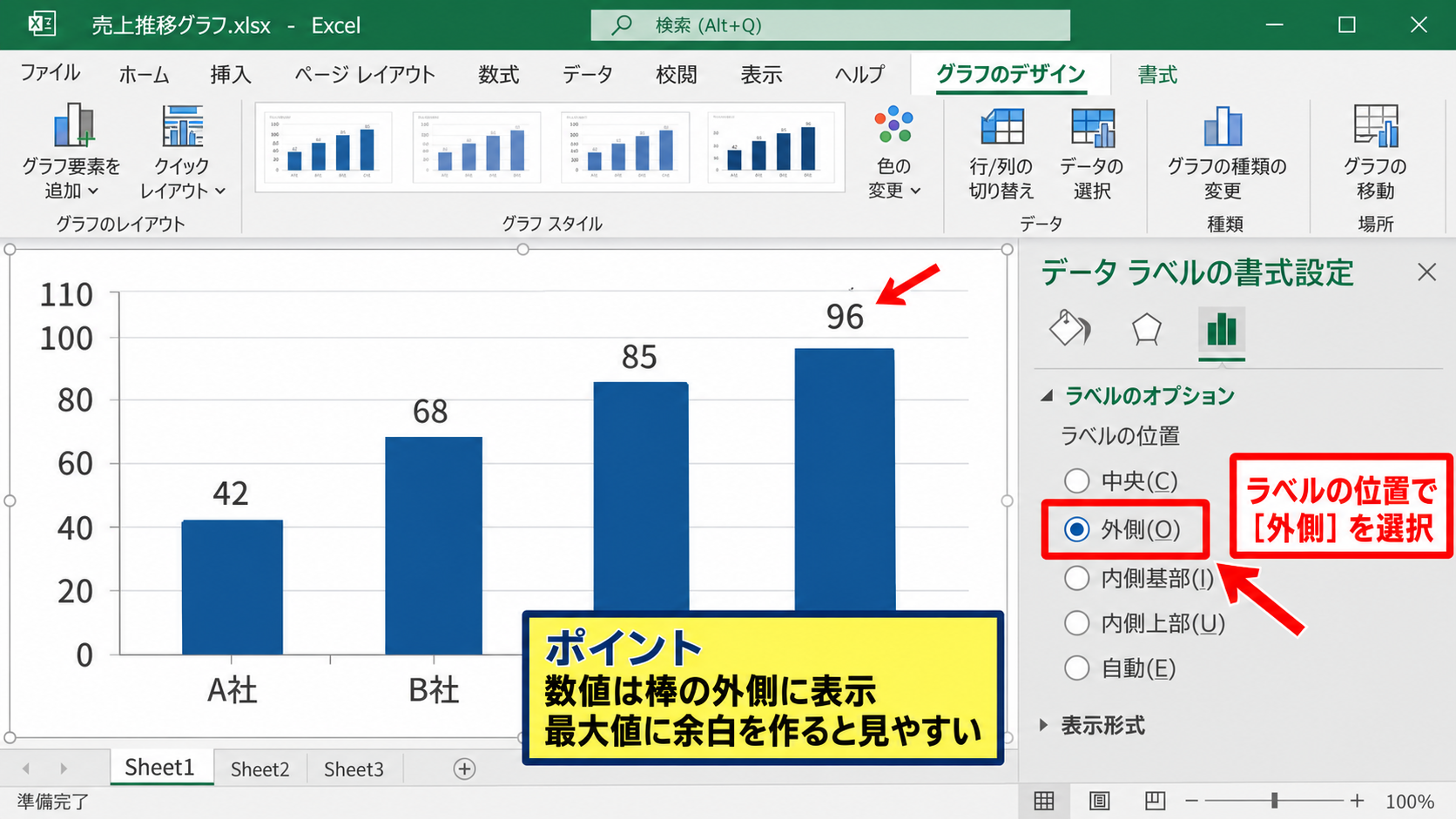 棒グラフの数値ラベルと表示位置 - 外側に表示する設定