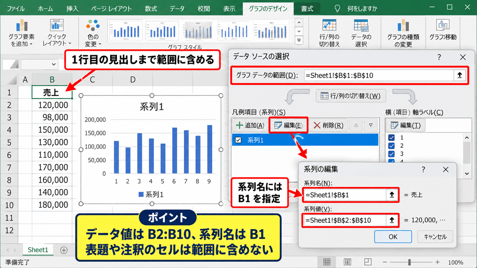 元データの見出しによる凡例名の変更 - データ範囲に見出しが含まれない場合の修正