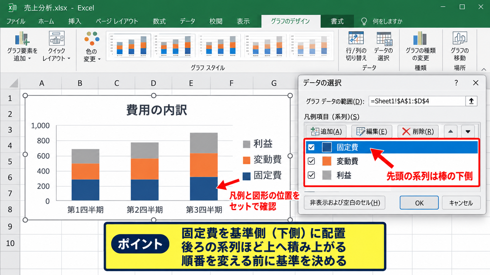 棒グラフの系列順と積み上がり順【表示の確認】 - 積み上げ棒グラフの上下の順番