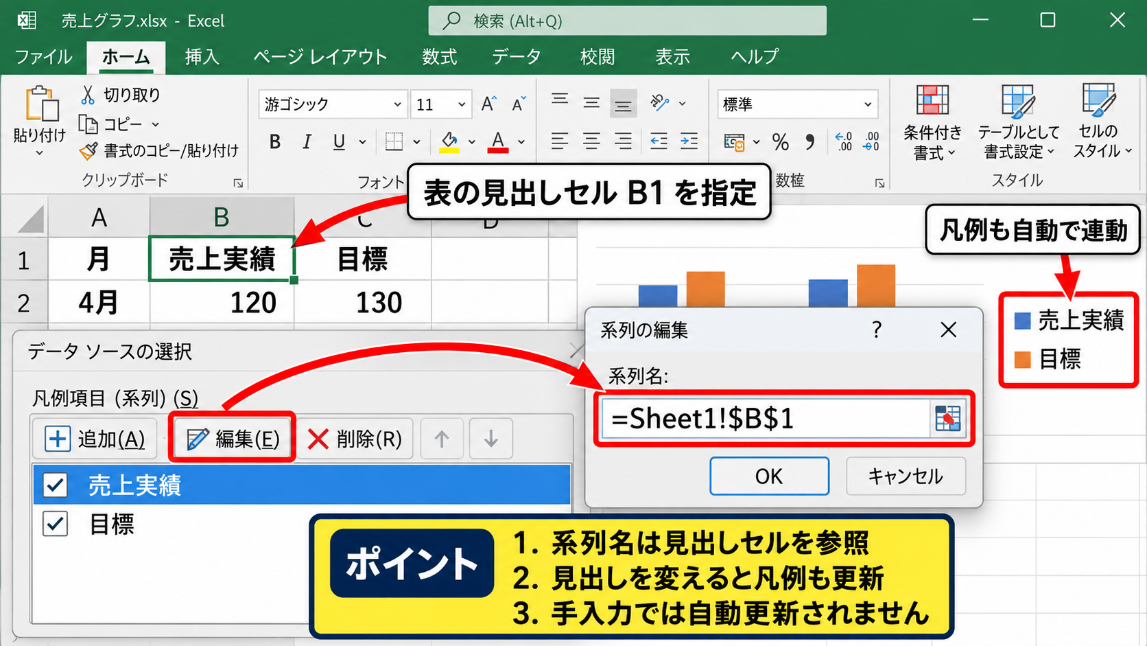 凡例の項目名を追加・変更する方法 - 系列名をセル参照で変更する方法