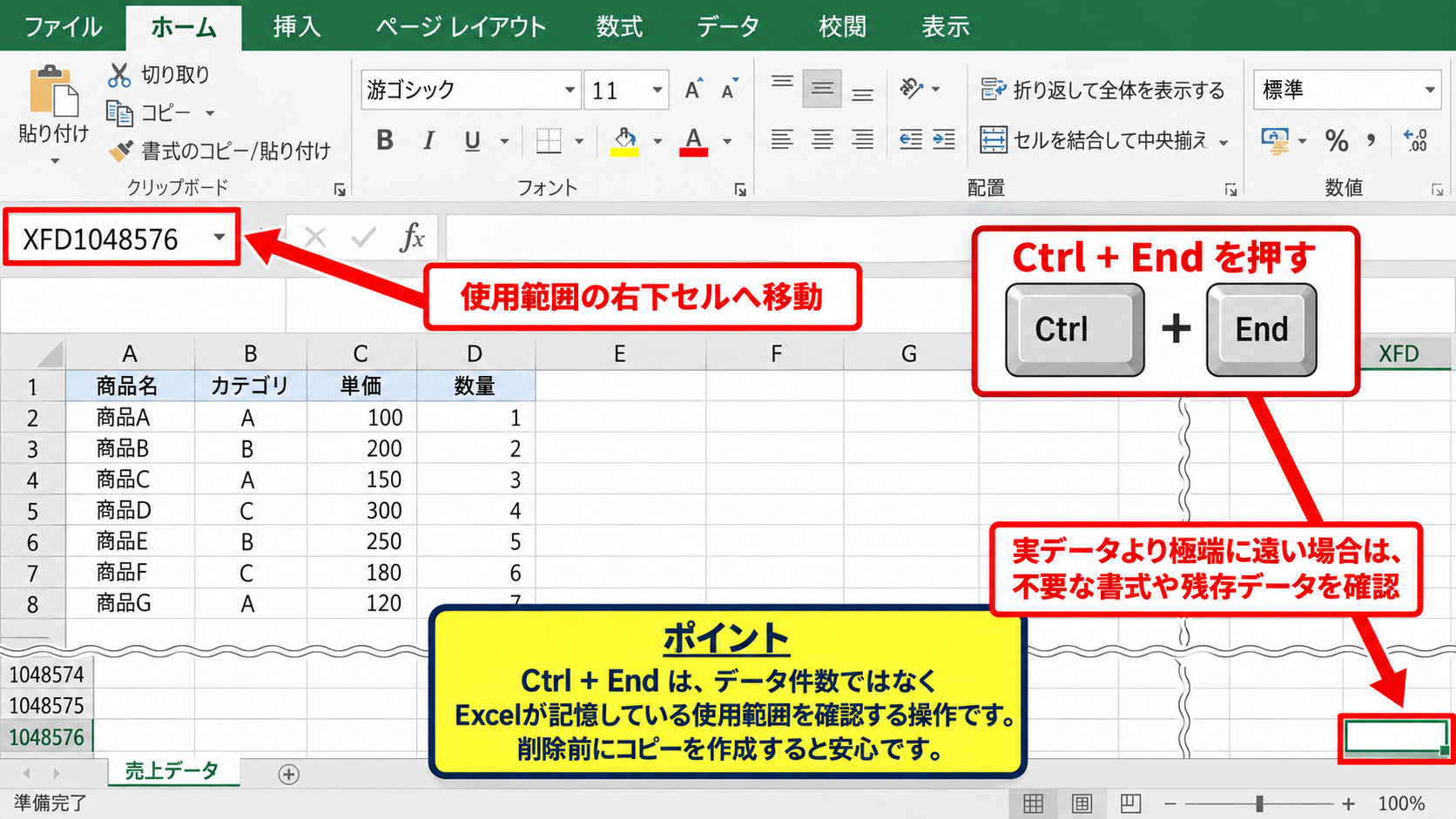 行数と列数の確認方法 - CtrlキーとEndキーによる使用範囲確認