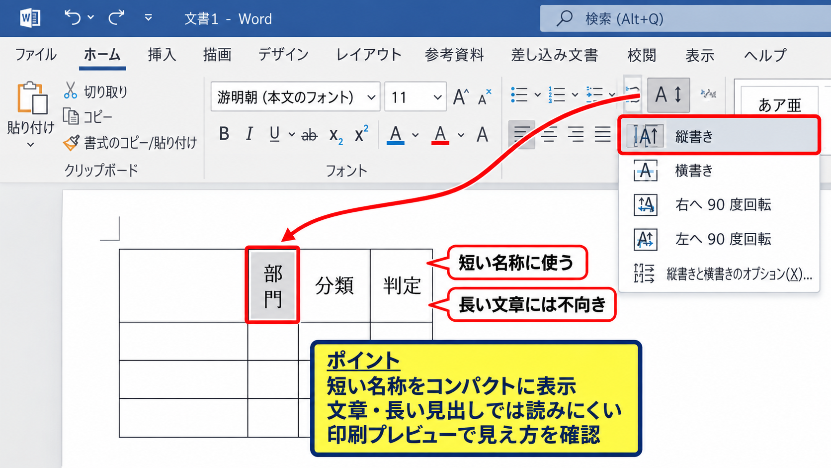 縦書きと縦書き二文字の使い分け - 縦書き二文字の特徴