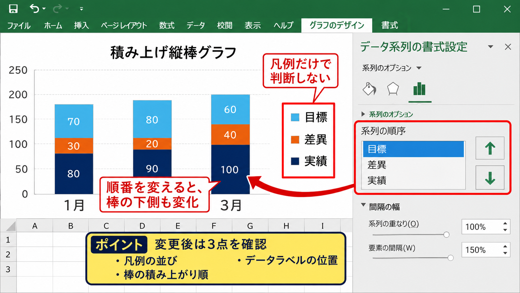 エクセルのグラフ凡例の順番を変更する設定 - 積み上げグラフで確認したい表示順